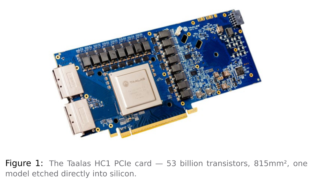 The Taalas HC1 PCIe card — 53 billion transistors, 815mm², one model etched directly into silicon.